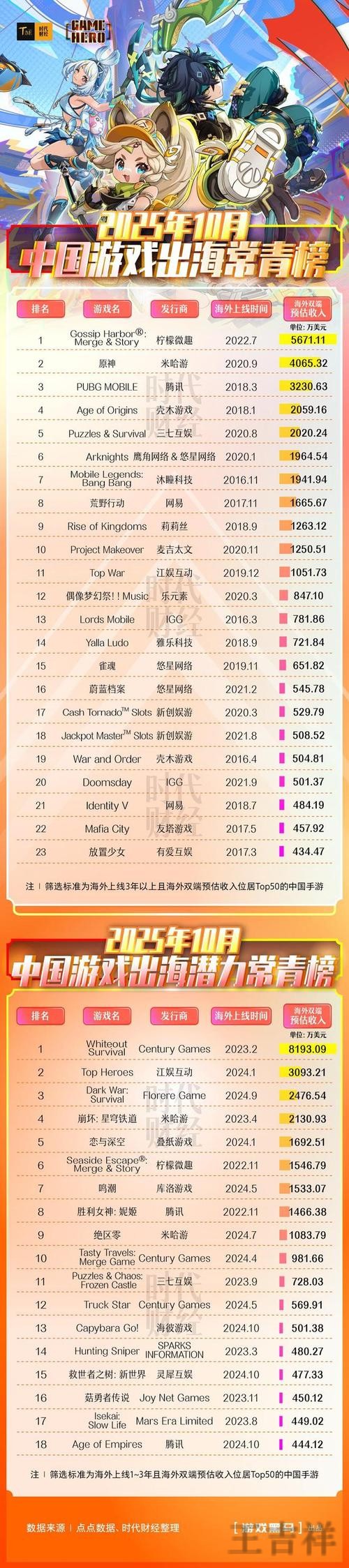 金年会网页版入口登录地址与使用说明