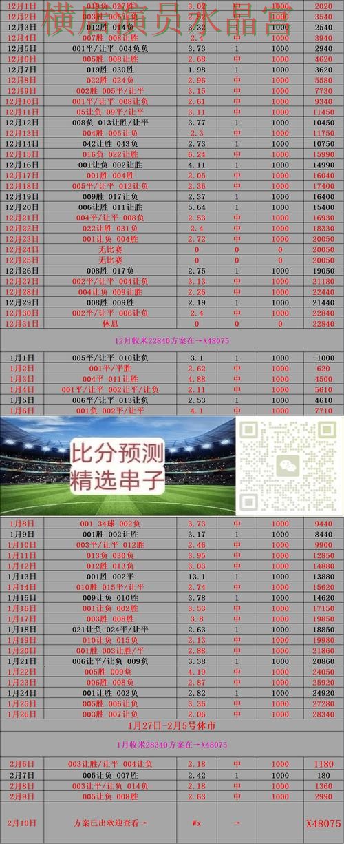 世界杯买球入口临场数据如何快速判断 看完少走很多弯路