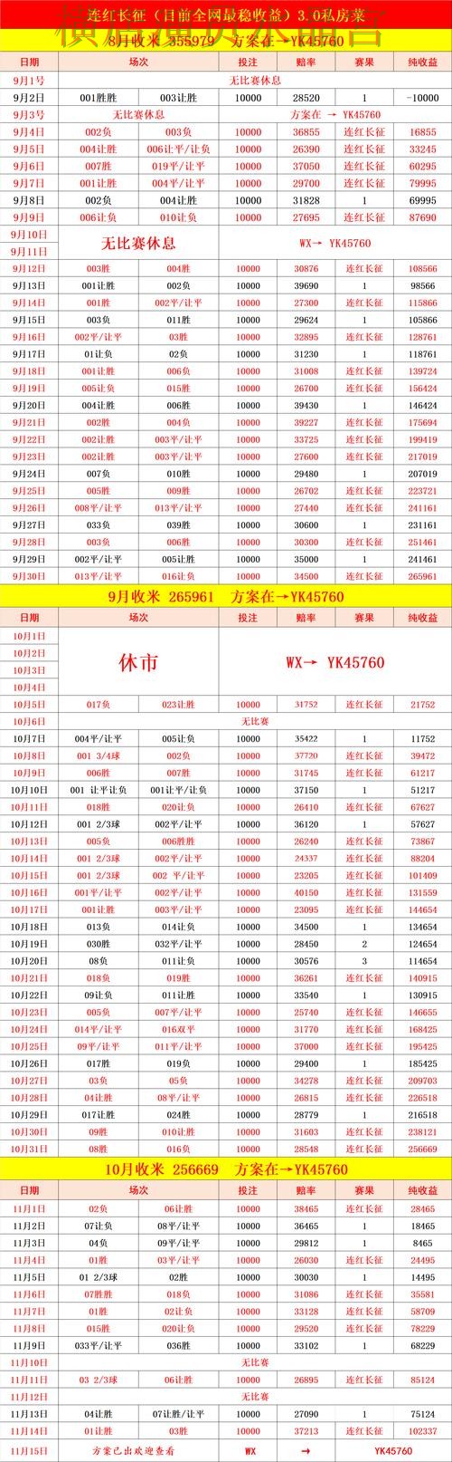 世界杯买球入口临场数据如何快速判断 看完少走很多弯路